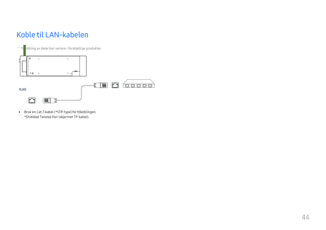 Samsung LH37SHFPLBB/EN manual Koble til LAN-kabelen 