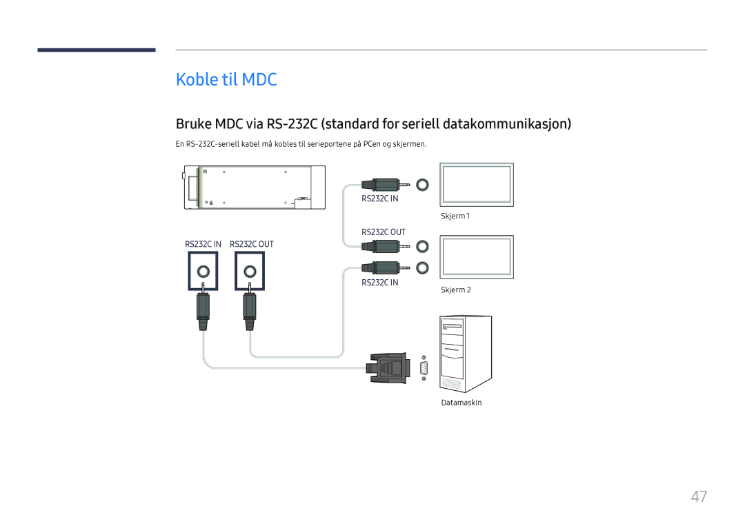 Samsung LH37SHFPLBB/EN manual Koble til MDC, Skjerm Datamaskin 