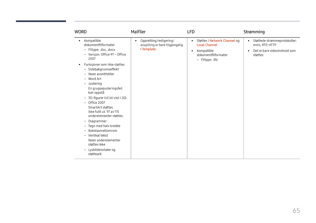 Samsung LH37SHFPLBB/EN Malfiler, 3D-figurer vil bli vist i 2D Office, Template Støttes i Network Channel og Local Channel 