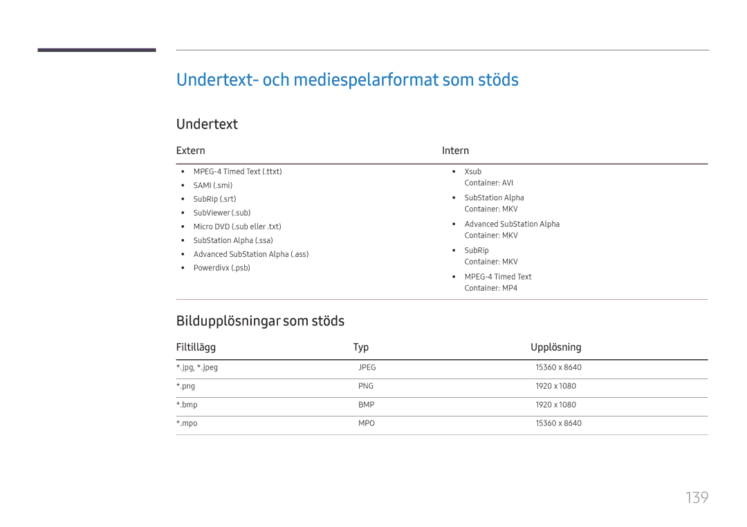 Samsung LH37SHFPLBB/EN manual Undertext- och mediespelarformat som stöds, 139, Bildupplösningar som stöds 