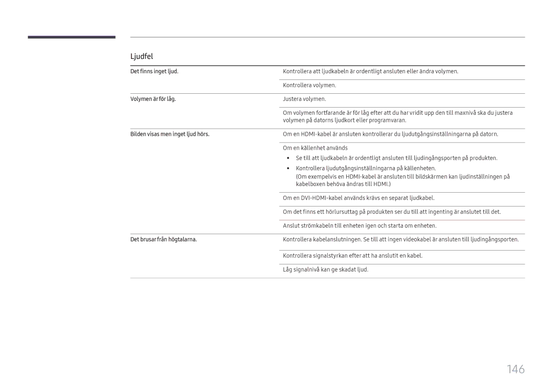 Samsung LH37SHFPLBB/EN manual 146, Ljudfel 