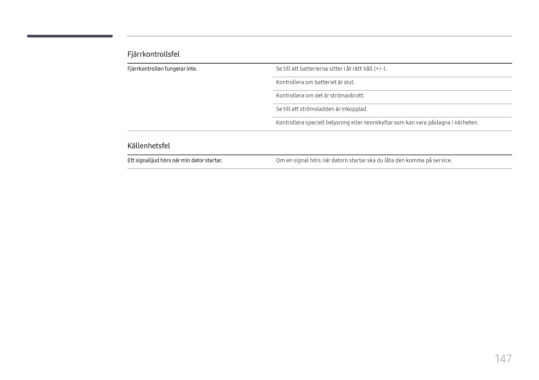 Samsung LH37SHFPLBB/EN manual 147, Fjärrkontrollsfel, Källenhetsfel, Fjärrkontrollen fungerar inte 