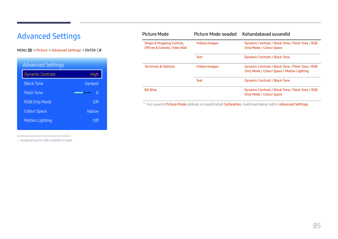 Samsung LH37SHFPLBB/EN manual Menu m → Picture → Advanced Settings → Enter E 