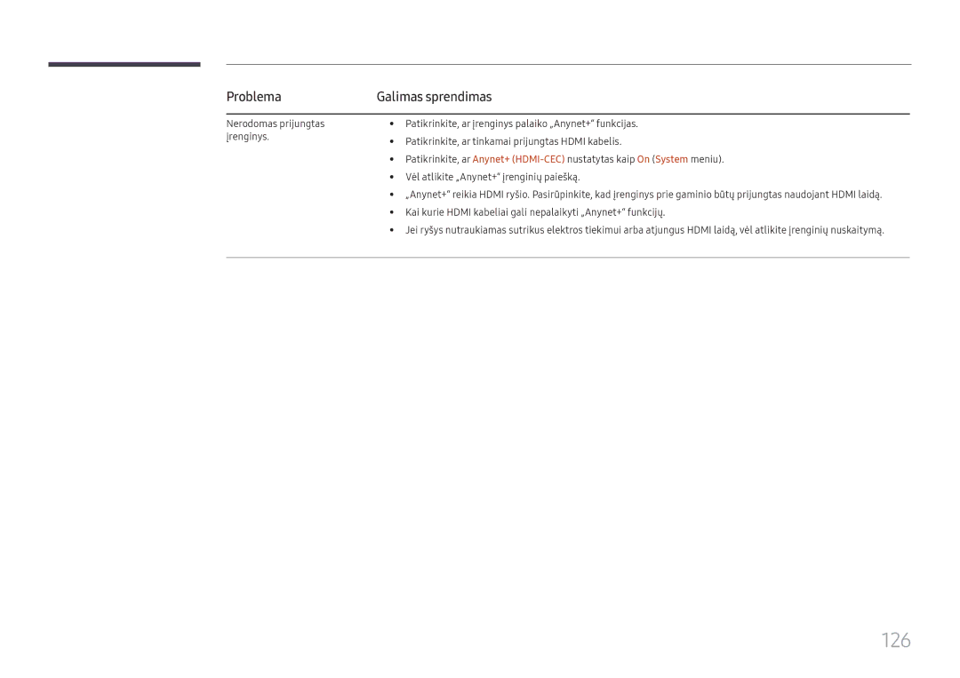 Samsung LH37SHFPLBB/EN manual 126, Problema 