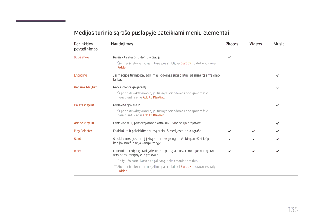 Samsung LH37SHFPLBB/EN manual 135, Medijos turinio sąrašo puslapyje pateikiami meniu elementai 