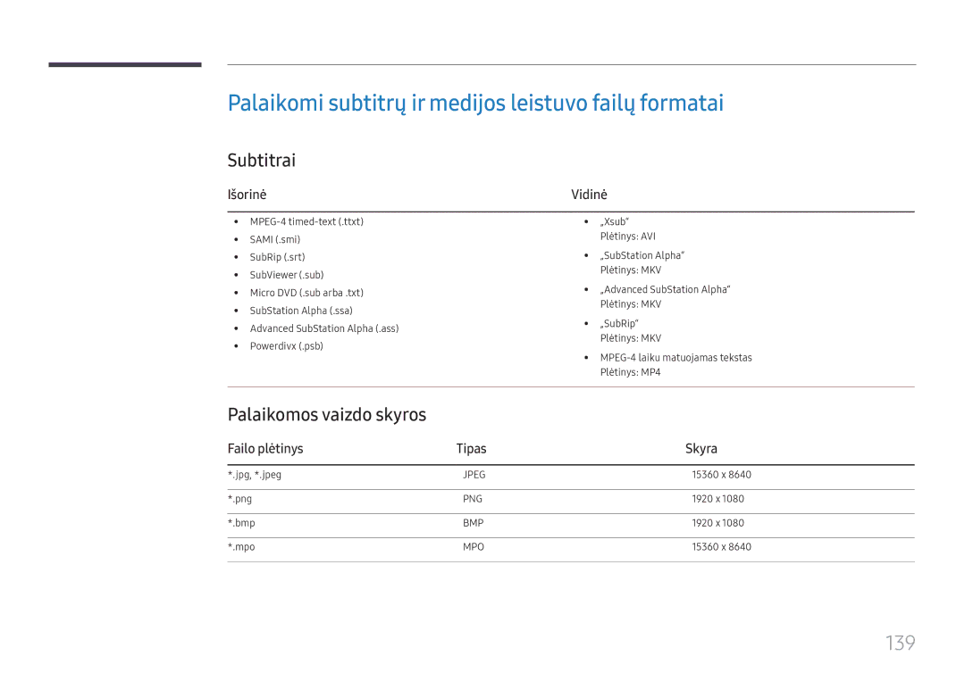 Samsung LH37SHFPLBB/EN Palaikomi subtitrų ir medijos leistuvo failų formatai, 139, Subtitrai, Palaikomos vaizdo skyros 