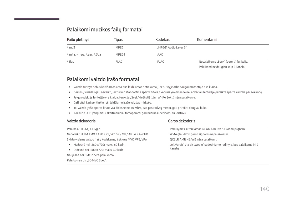 Samsung LH37SHFPLBB/EN manual 140, Palaikomi muzikos failų formatai, Palaikomi vaizdo įrašo formatai, Vaizdo dekoderis 