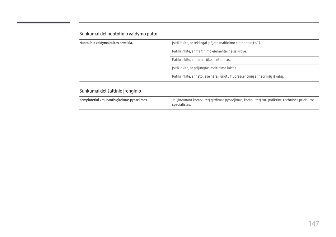 Samsung LH37SHFPLBB/EN manual 147, Sunkumai dėl nuotolinio valdymo pulto, Sunkumai dėl šaltinio įrenginio 