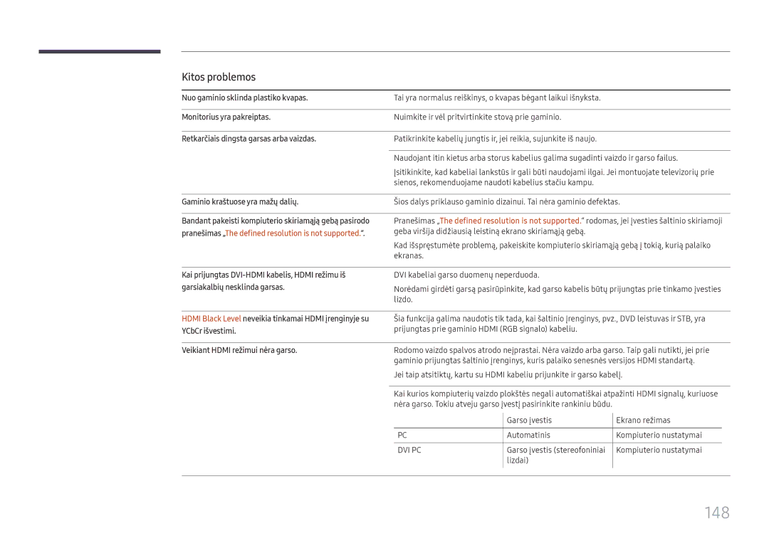 Samsung LH37SHFPLBB/EN manual 148, Kitos problemos 