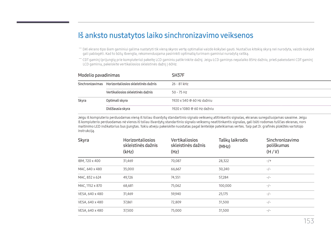 Samsung LH37SHFPLBB/EN manual Iš anksto nustatytos laiko sinchronizavimo veiksenos, 153 