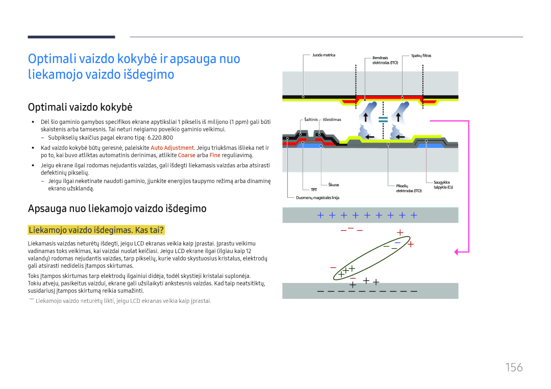 Samsung LH37SHFPLBB/EN manual 156, Optimali vaizdo kokybė, Apsauga nuo liekamojo vaizdo išdegimo 