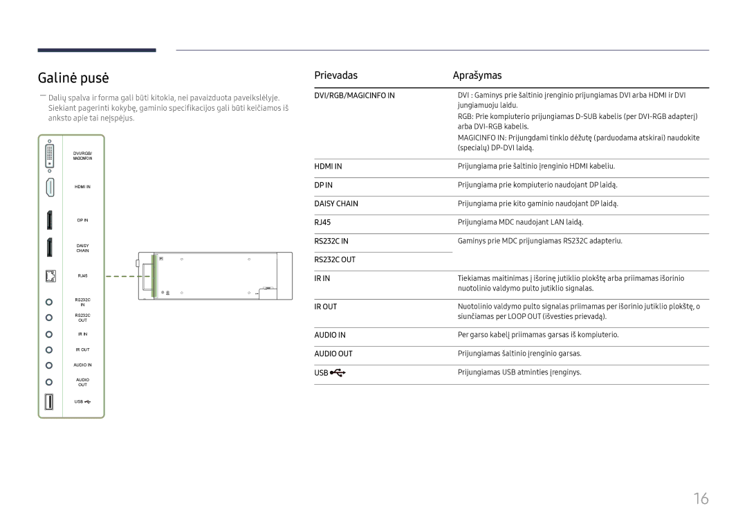 Samsung LH37SHFPLBB/EN manual Galinė pusė, Prievadas Aprašymas, RJ45 