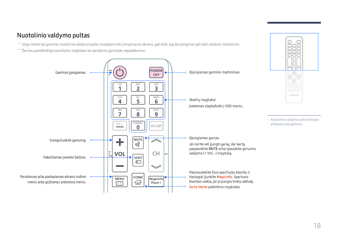 Samsung LH37SHFPLBB/EN Nuotolinio valdymo pultas, Gaminys įjungiamas Sureguliuokite garsumą, Go to Home paleidimo mygtukas 