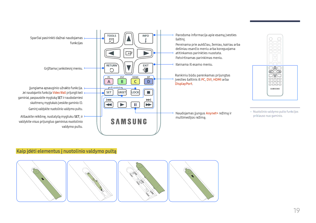 Samsung LH37SHFPLBB/EN manual Kaip įdėti elementus į nuotolinio valdymo pultą, Funkcijas 