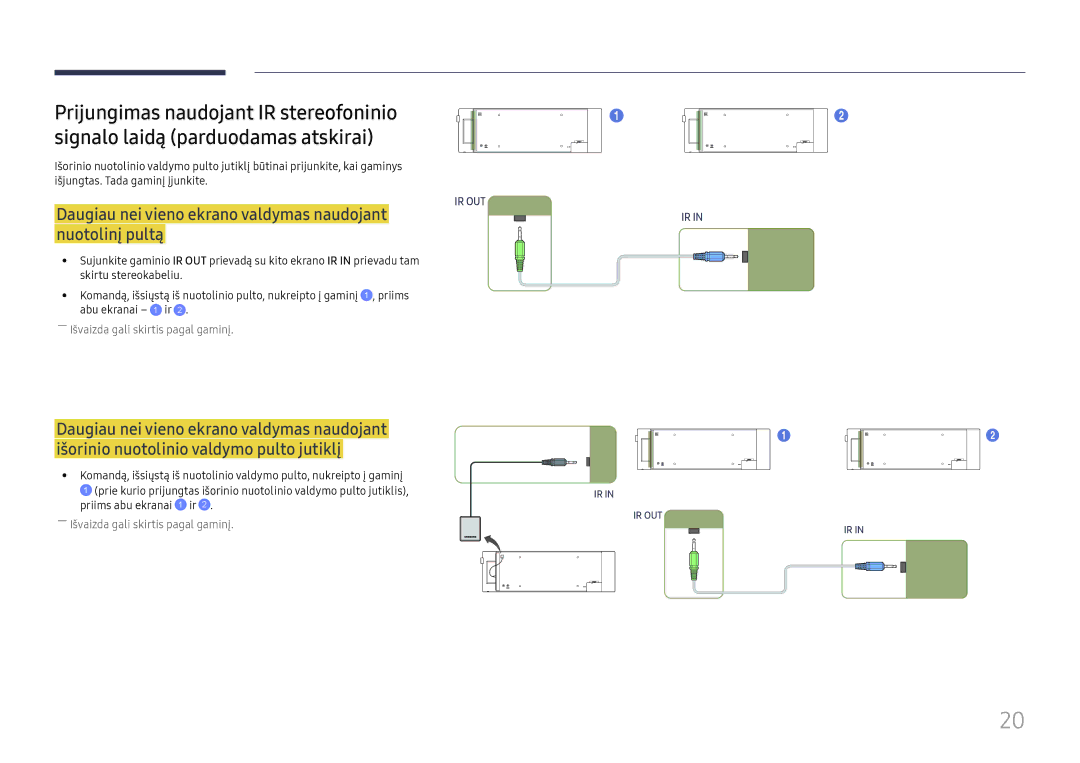 Samsung LH37SHFPLBB/EN manual Daugiau nei vieno ekrano valdymas naudojant nuotolinį pultą, Ir Out 