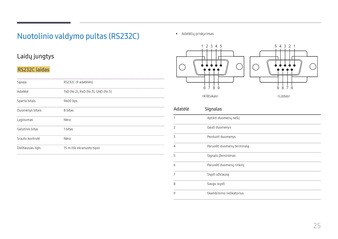 Samsung LH37SHFPLBB/EN manual Nuotolinio valdymo pultas RS232C, Laidų jungtys, RS232C laidas, Adatėlė Signalas 