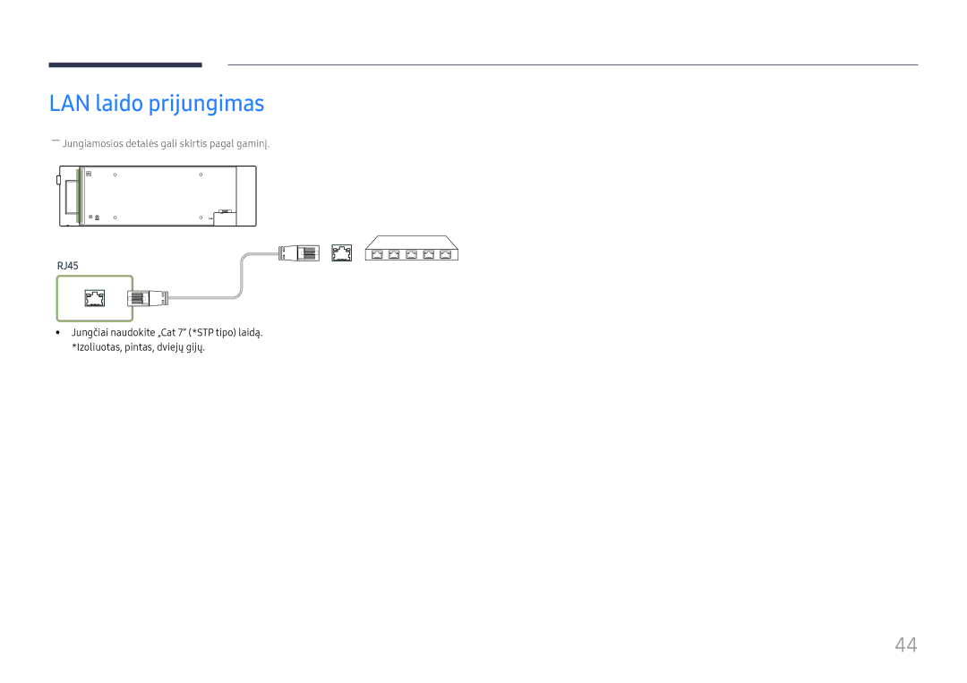 Samsung LH37SHFPLBB/EN manual LAN laido prijungimas 