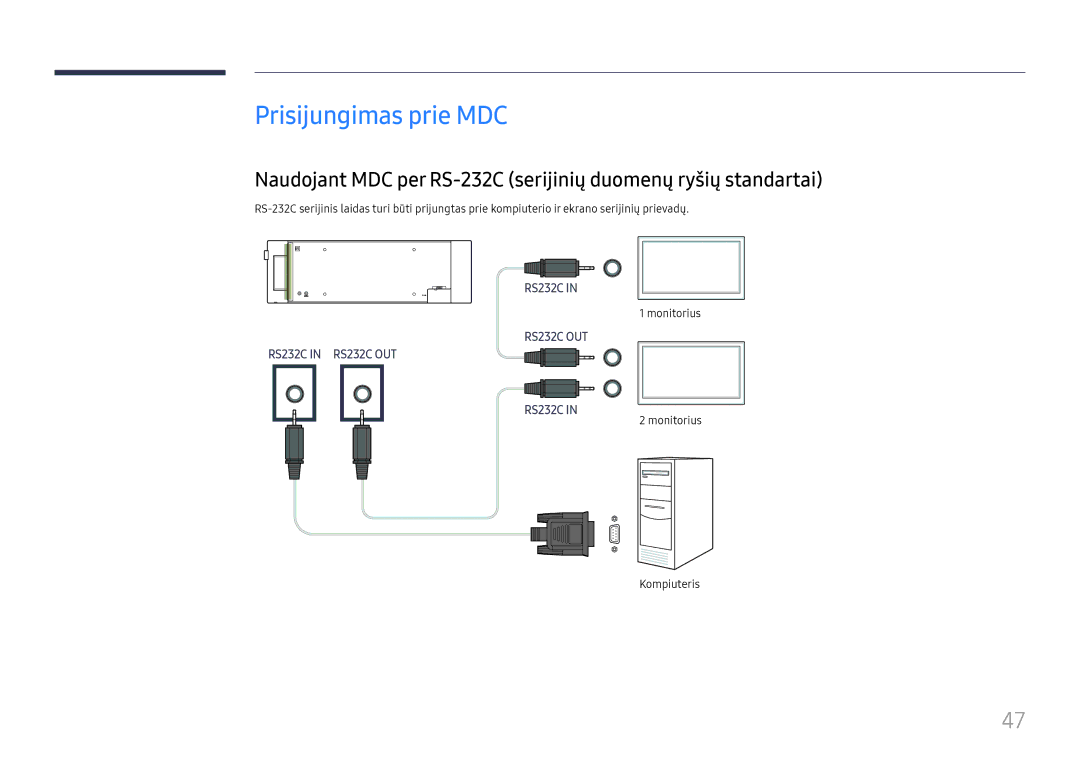 Samsung LH37SHFPLBB/EN manual Prisijungimas prie MDC, Monitorius Kompiuteris 