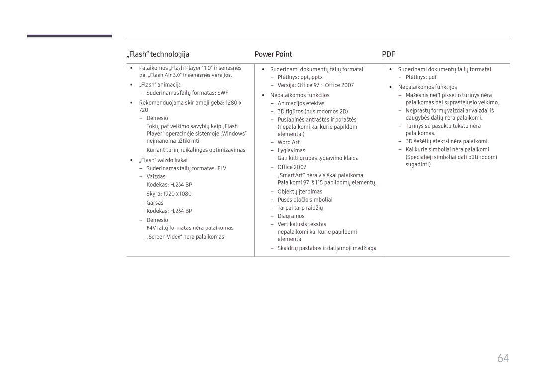 Samsung LH37SHFPLBB/EN manual „Flash technologija Power Point 