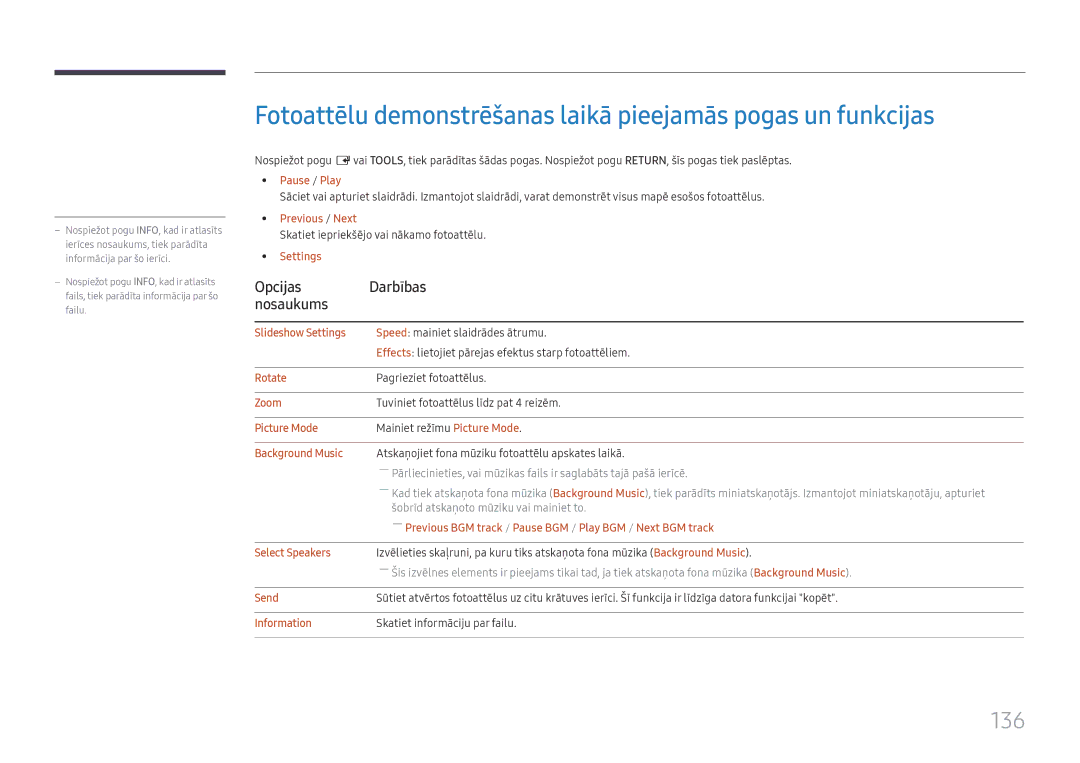 Samsung LH37SHFPLBB/EN manual 136, Opcijas Darbības Nosaukums 