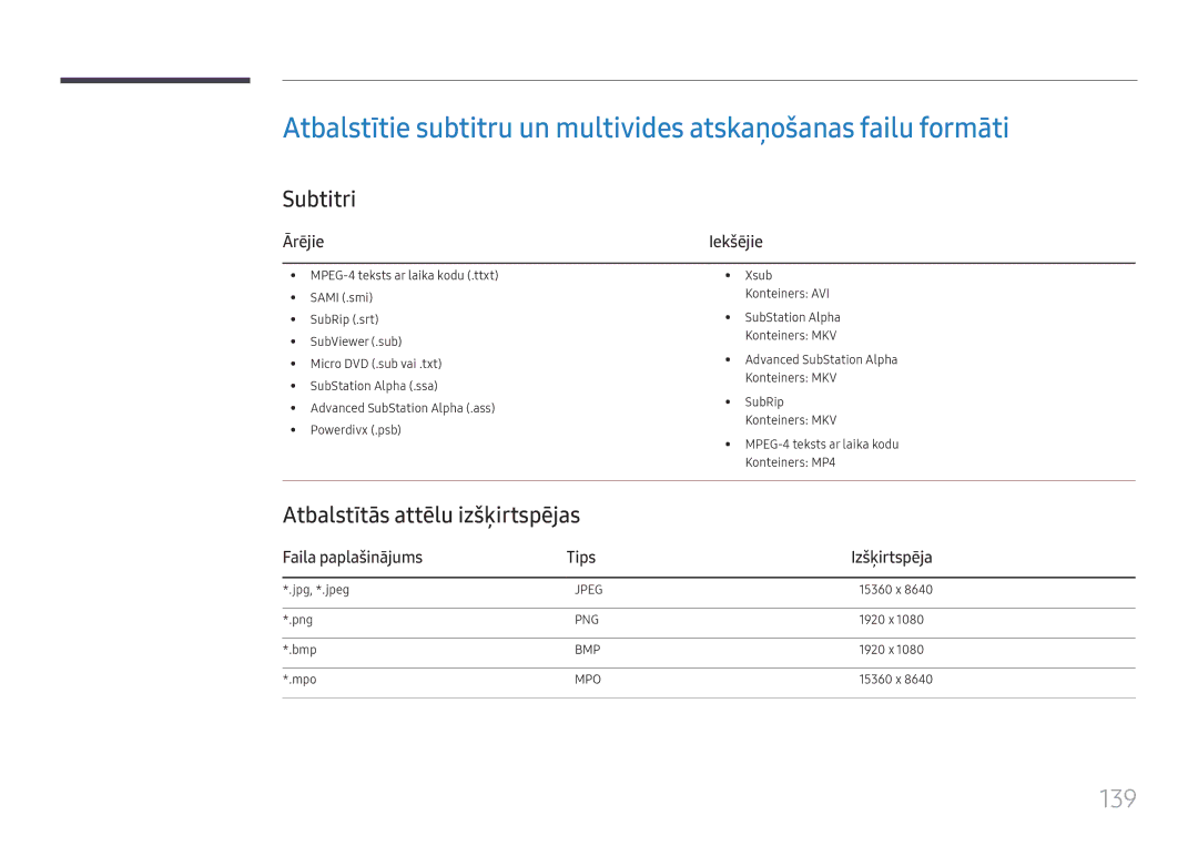 Samsung LH37SHFPLBB/EN 139, Subtitri, Atbalstītās attēlu izšķirtspējas, Ārējie, Faila paplašinājums Tips Izšķirtspēja 