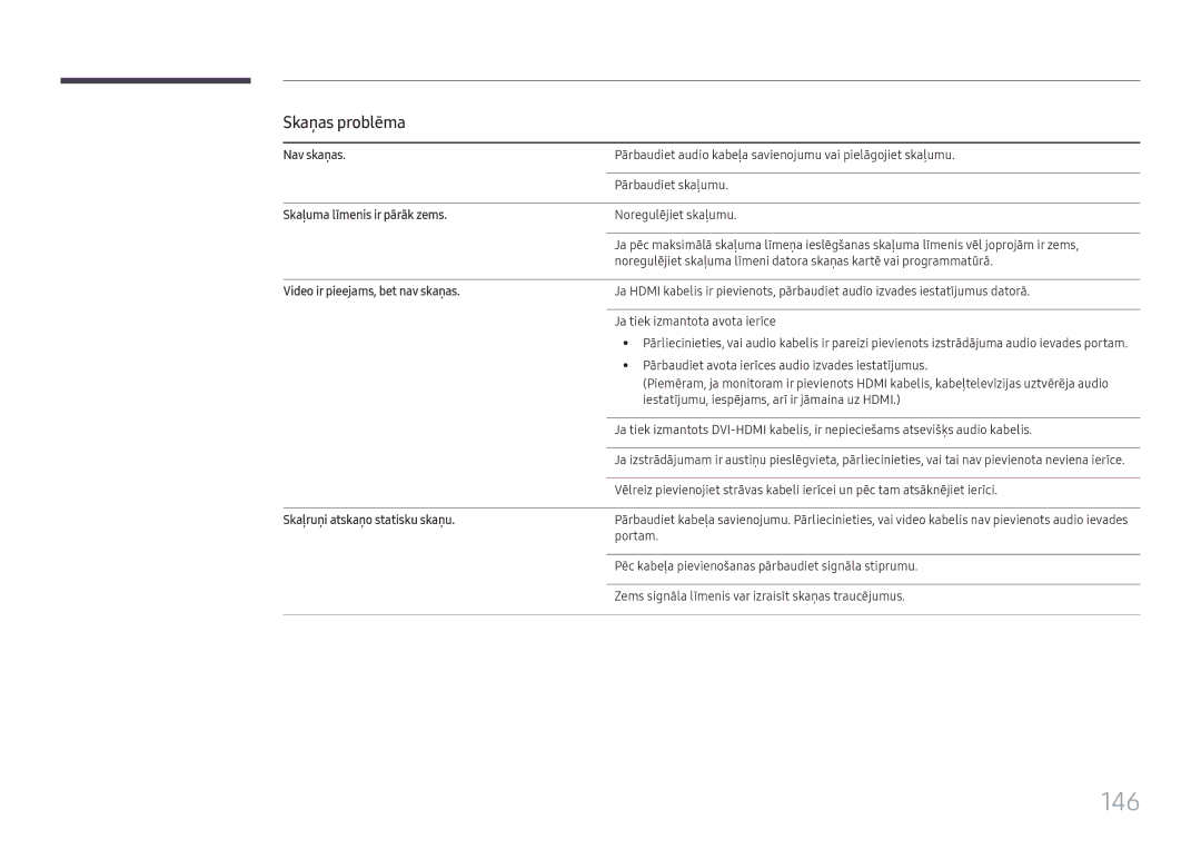 Samsung LH37SHFPLBB/EN manual 146, Skaņas problēma 