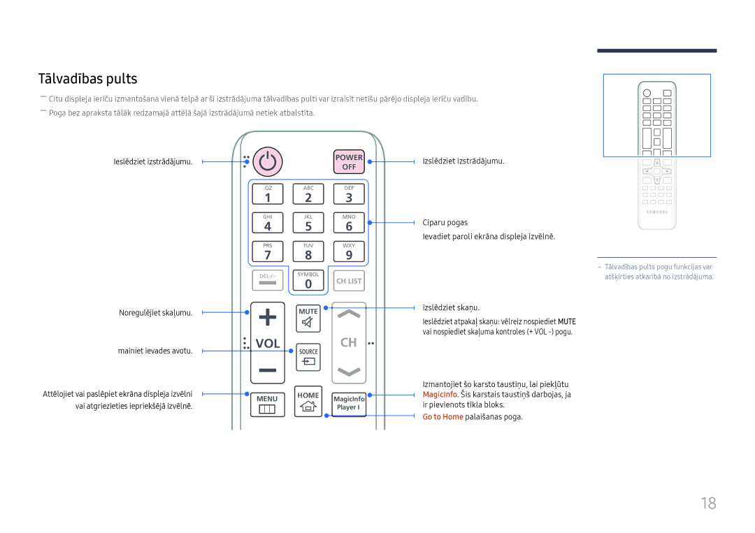 Samsung LH37SHFPLBB/EN manual Tālvadības pults, Vol 