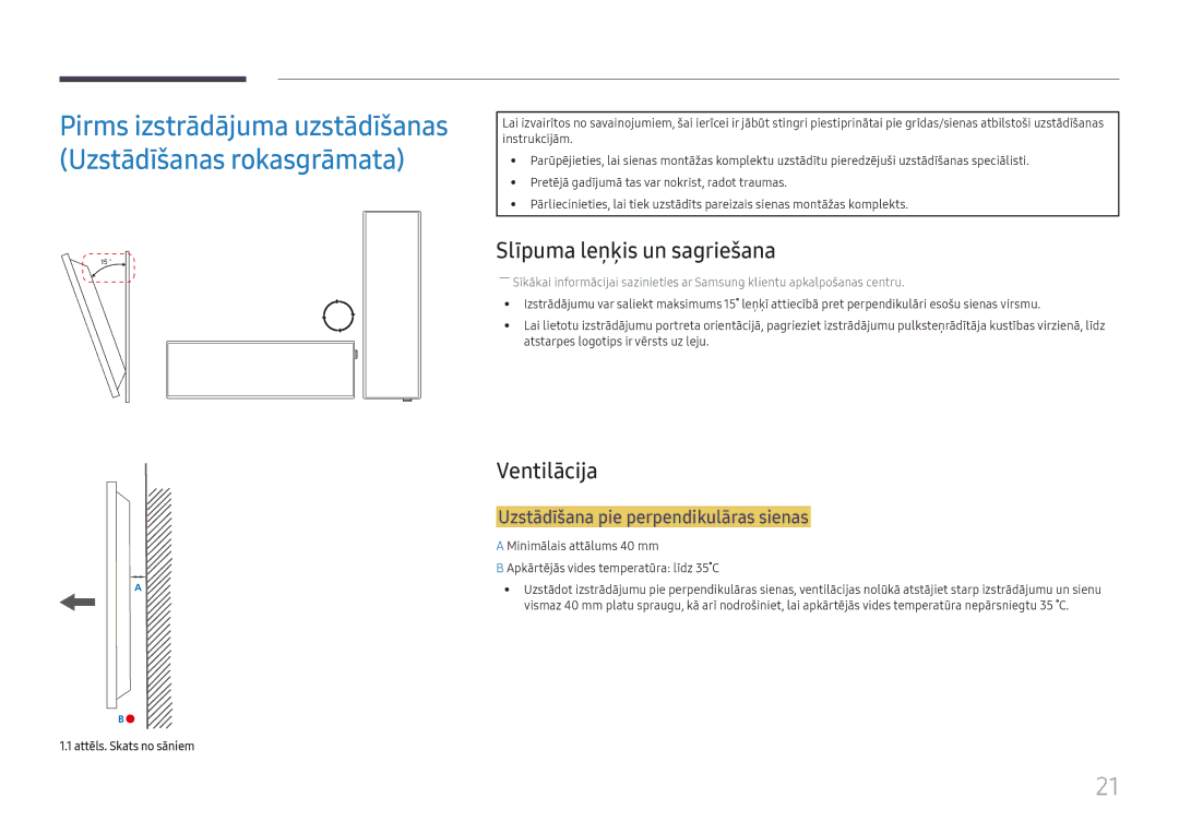 Samsung LH37SHFPLBB/EN manual Slīpuma leņķis un sagriešana, Ventilācija, Uzstādīšana pie perpendikulāras sienas 