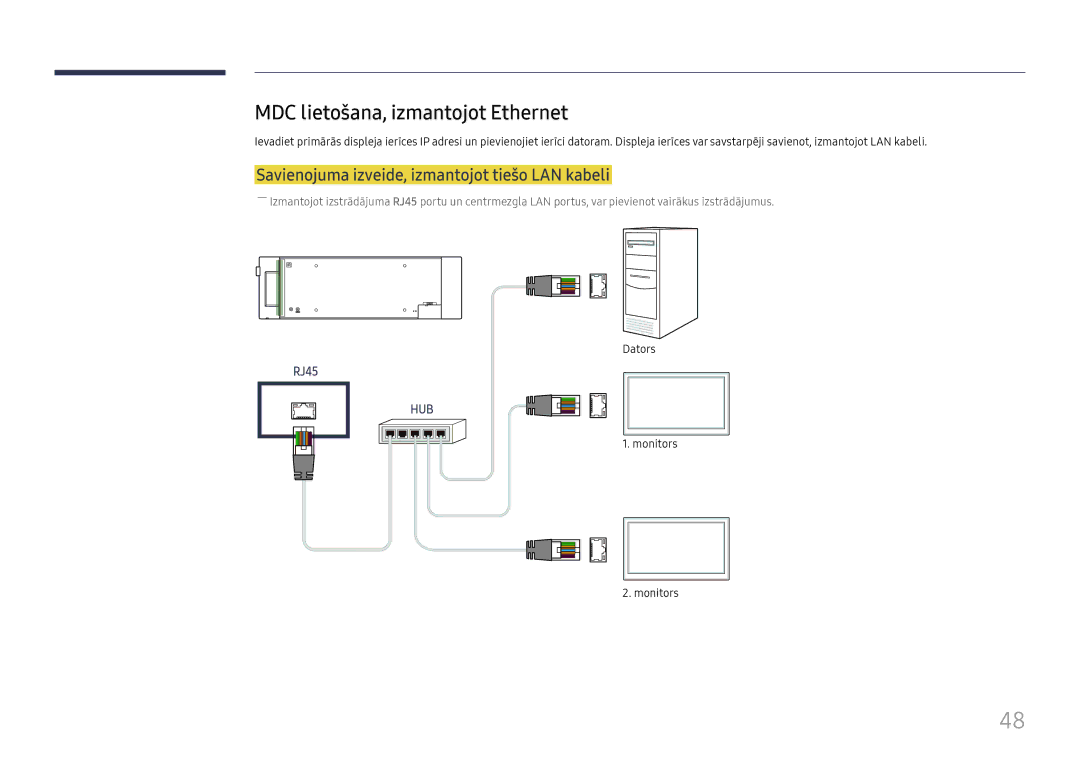 Samsung LH37SHFPLBB/EN manual MDC lietošana, izmantojot Ethernet, Savienojuma izveide, izmantojot tiešo LAN kabeli 