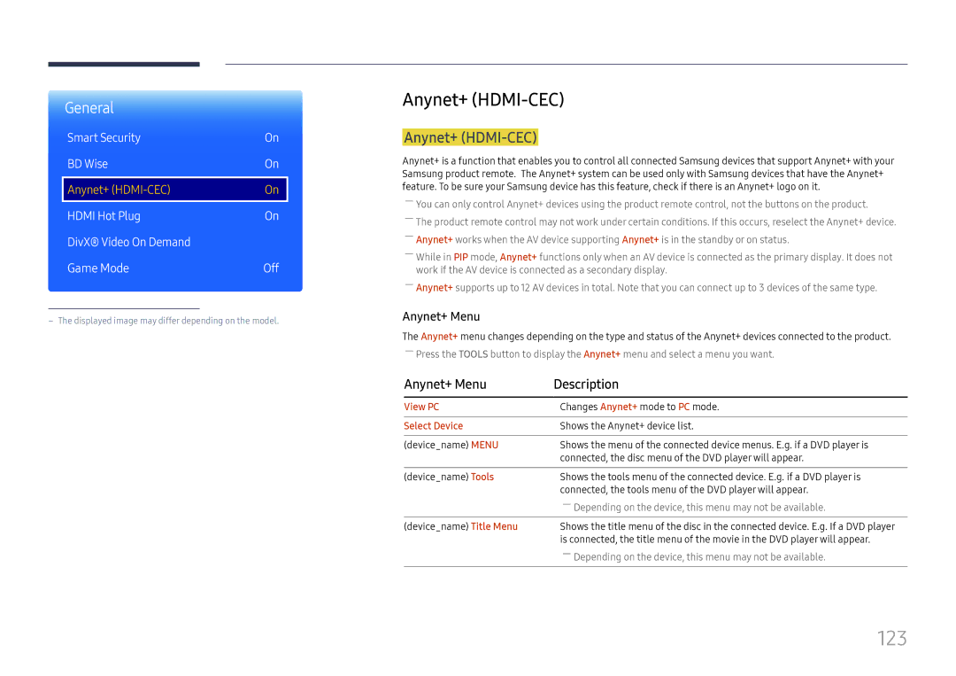 Samsung LH37SHFPLBB/UE, LH37SHFPLBB/NG, LH37SHFPLBB/CH manual 123, Anynet+ HDMI-CEC, Anynet+ Menu Description 