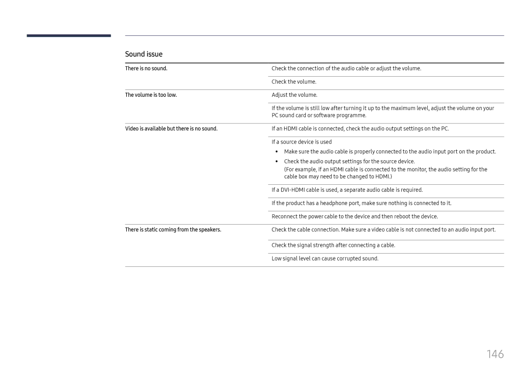 Samsung LH37SHFPLBB/CH, LH37SHFPLBB/UE, LH37SHFPLBB/NG manual 146, Sound issue 