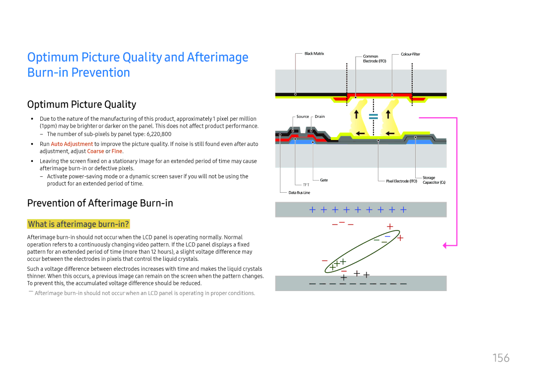 Samsung LH37SHFPLBB/UE Optimum Picture Quality and Afterimage Burn-in Prevention, 156, Prevention of Afterimage Burn-in 