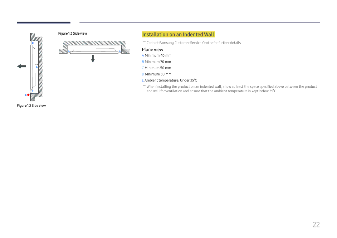 Samsung LH37SHFPLBB/NG, LH37SHFPLBB/UE, LH37SHFPLBB/CH manual Installation on an Indented Wall, Plane view 