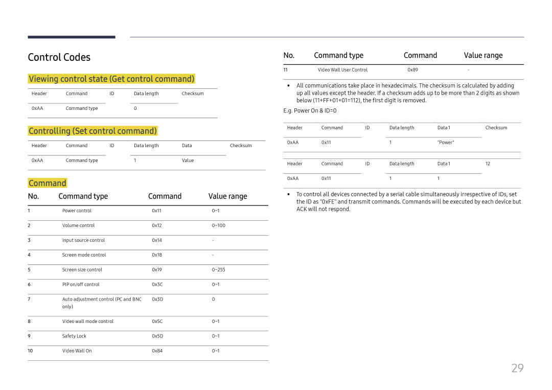 Samsung LH37SHFPLBB/CH Control Codes, Viewing control state Get control command, Controlling Set control command, Command 