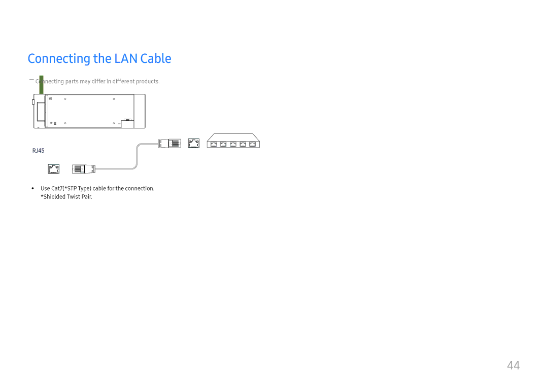 Samsung LH37SHFPLBB/CH, LH37SHFPLBB/UE, LH37SHFPLBB/NG manual Connecting the LAN Cable 