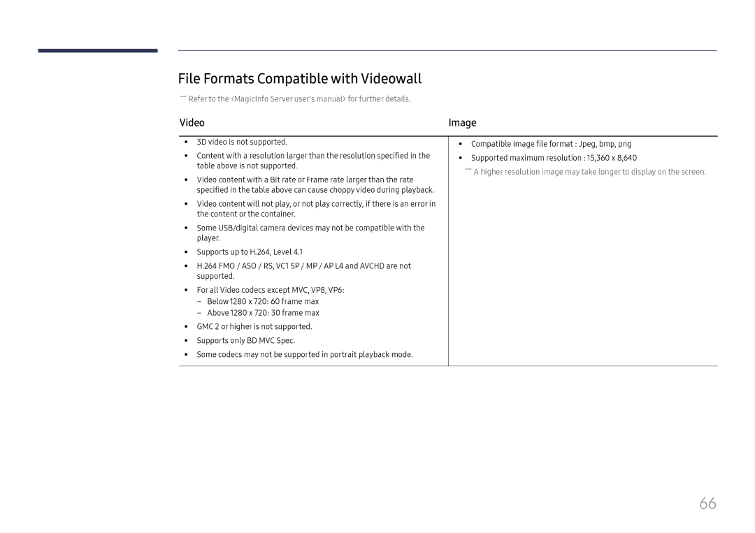 Samsung LH37SHFPLBB/UE, LH37SHFPLBB/NG, LH37SHFPLBB/CH manual File Formats Compatible with Videowall 