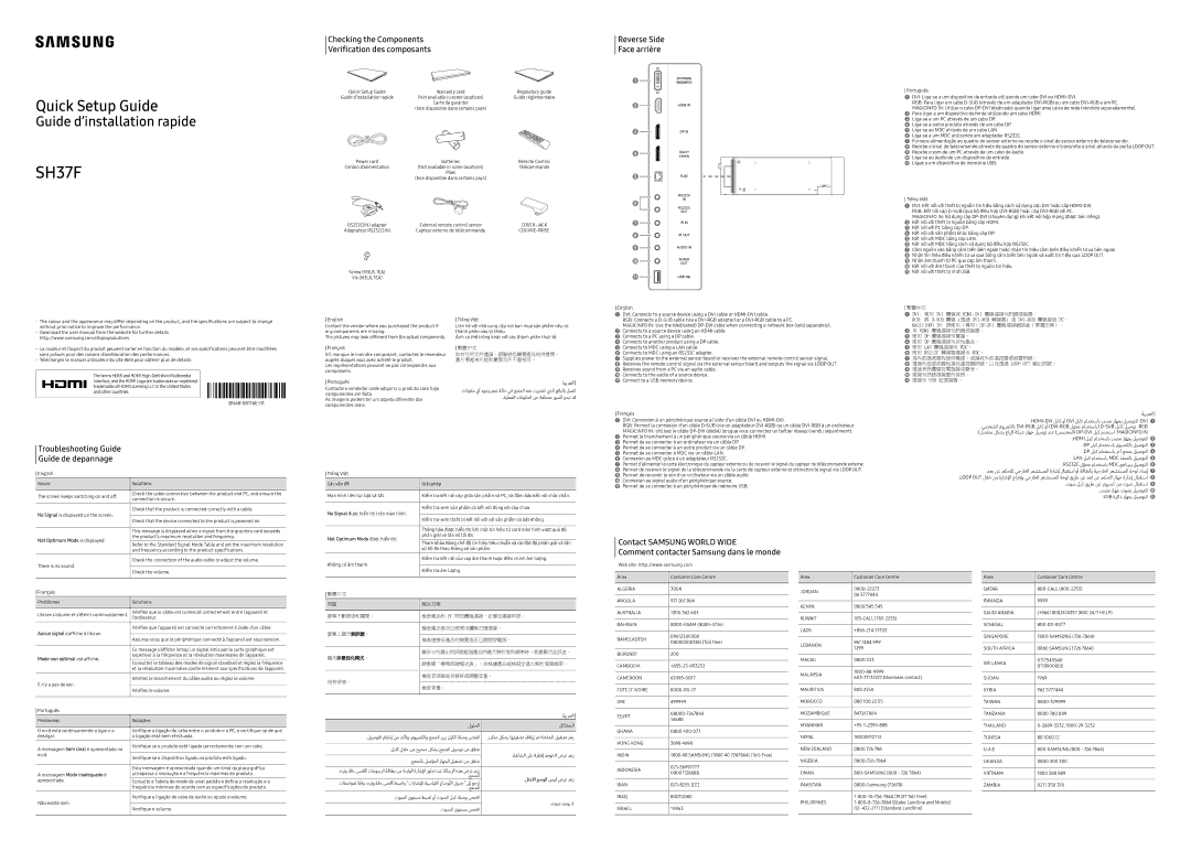 Samsung LH37SHFPLBB/NG manual Checking the Components Verification des composants, Reverse Side Face arrière 