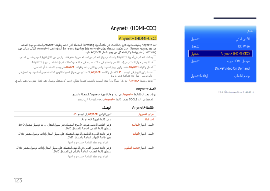 Samsung LH37SHFPLBB/NG, LH37SHFPLBB/UE manual 123, Anynet+ HDMI-CEC, فصولا Anynet+‎ةمئاق 