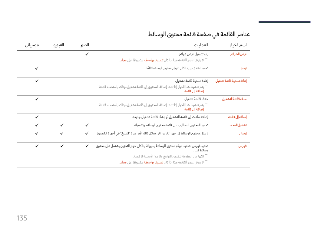 Samsung LH37SHFPLBB/NG, LH37SHFPLBB/UE manual 135, طئاسولا ىوتحم ةمئاق ةحفص يف ةمئاقلا رصانع, ىقيسوم ويديفلا 