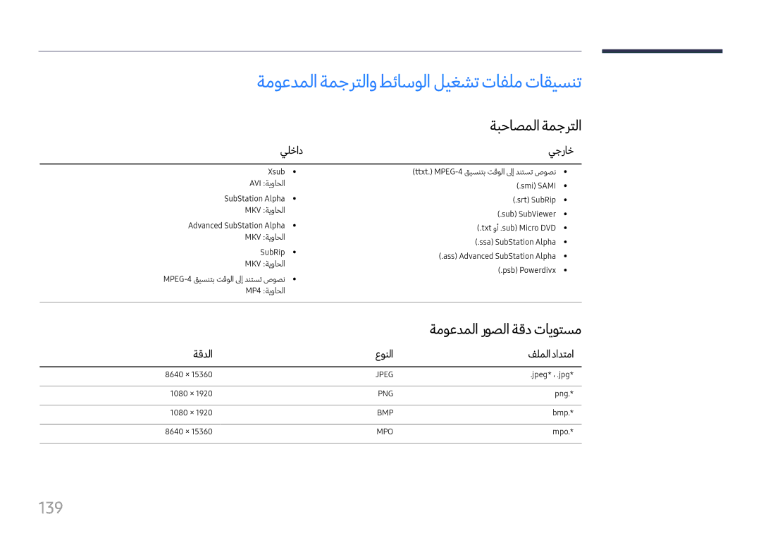 Samsung LH37SHFPLBB/NG ةموعدملا ةمجرتلاو طئاسولا ليغشت تافلم تاقيسنت, 139, ةبحاصملا ةمجرتلا, ةموعدملا روصلا ةقد تايوتسم 