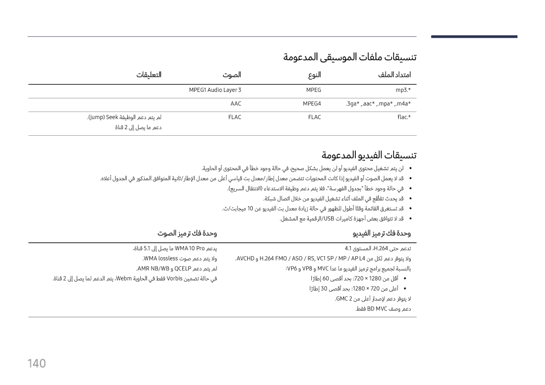 Samsung LH37SHFPLBB/UE 140, ةموعدملا ىقيسوملا تافلم تاقيسنت, ةموعدملا ويديفلا تاقيسنت, تاقيلعتلا توصلا عونلا فلملادادتما 