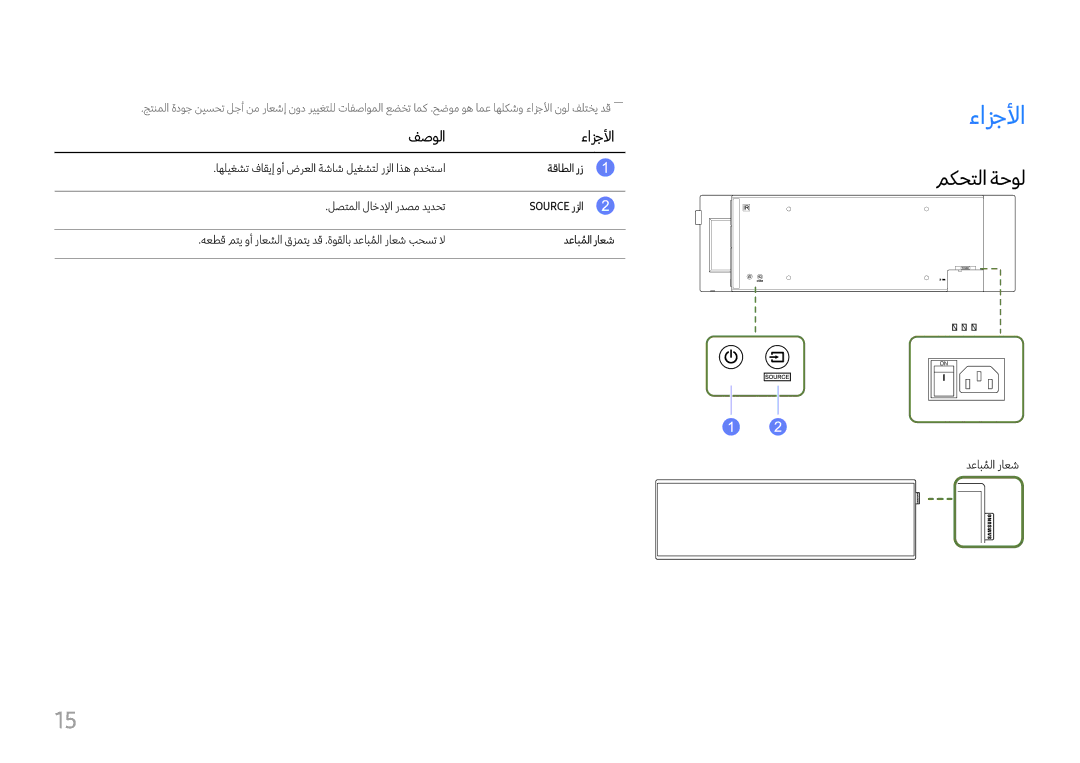 Samsung LH37SHFPLBB/NG, LH37SHFPLBB/UE manual مكحتلا ةحول, فصولا ءازجلأا, ةقاطلا رز, دعابملاراعش 