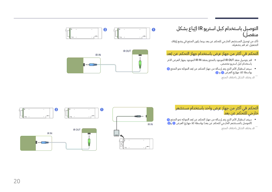 Samsung LH37SHFPLBB/UE, LH37SHFPLBB/NG manual لكشب عابيُ Ir ويرتسا لبك مادختساب ليصوتلا لصفنم 