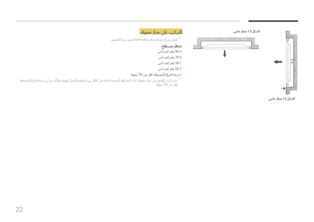 Samsung LH37SHFPLBB/UE, LH37SHFPLBB/NG manual فوجم رادج لىع بيكرتلا, حطسمرظنم, يبناج رظنم 1.3 لكشلا يبناج رظنم 1.2 لكشلا 