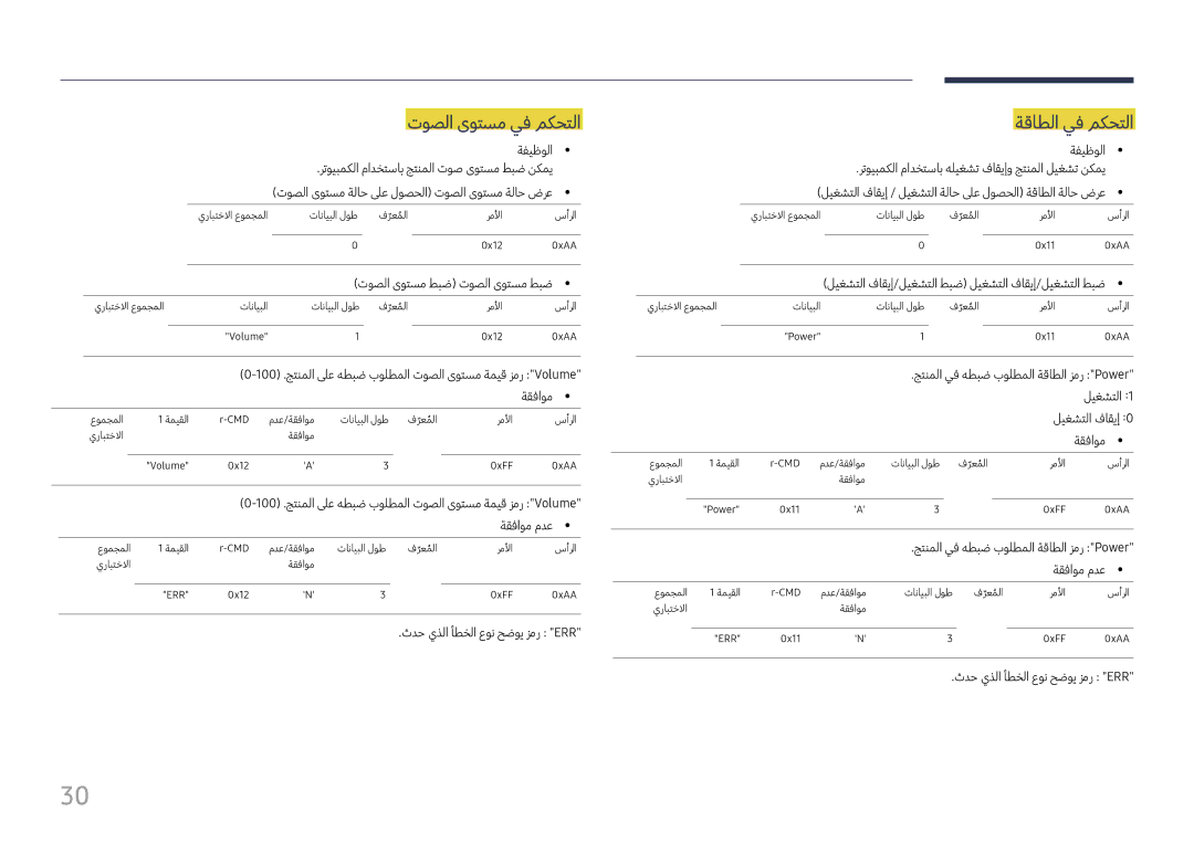 Samsung LH37SHFPLBB/UE, LH37SHFPLBB/NG manual توصلا ىوتسم يف مكحتلا, ةقاطلا يف مكحتلا 