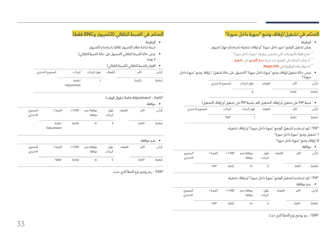 Samsung LH37SHFPLBB/NG manual طقف Bncو رتويبمكلا يئاقلتلا طبضلا يف مكحتلا, ةروص لخاد ةروص عضو فاقيإ/ليغشت يف مكحتلا 