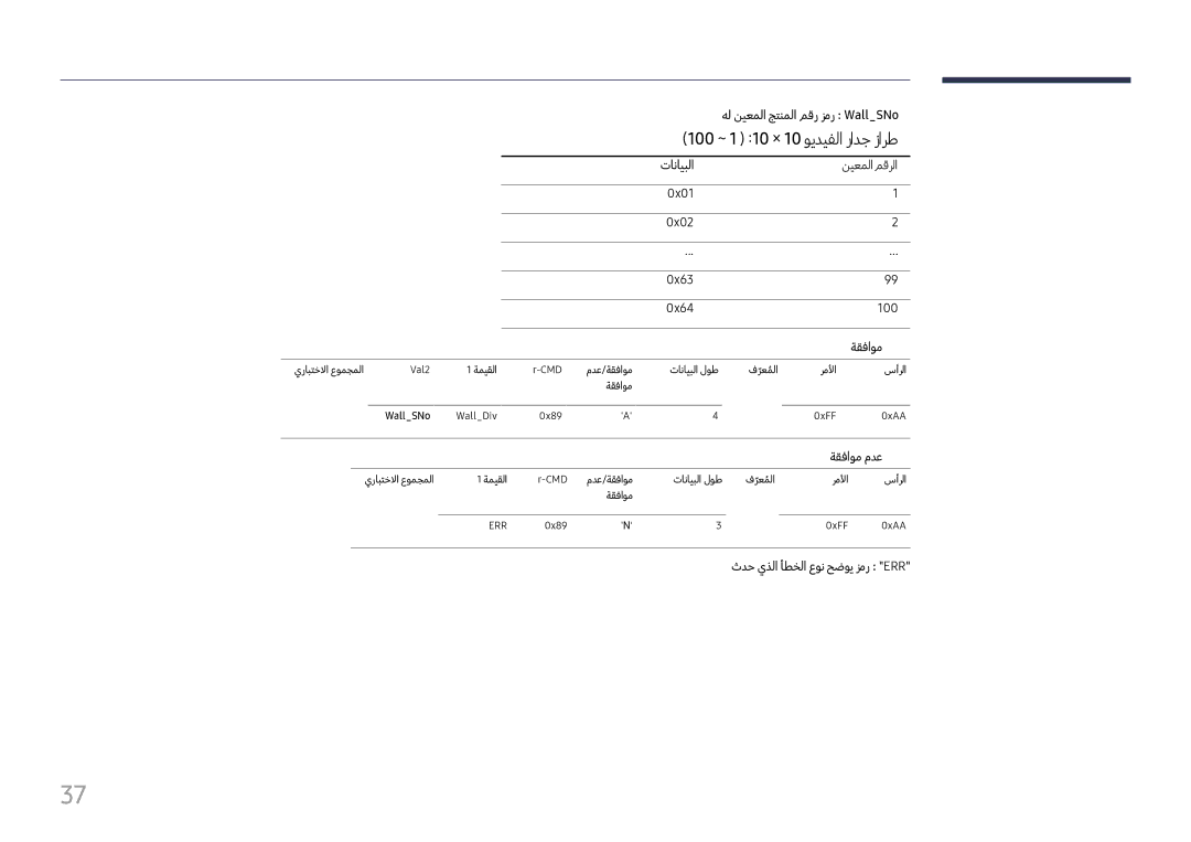 Samsung LH37SHFPLBB/NG, LH37SHFPLBB/UE manual 100 ~ 1 10 × 10 ويديفلا رادج زارط, نيعملامقرلا 