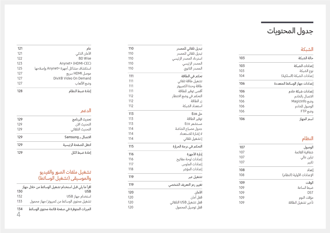 Samsung LH37SHFPLBB/UE, LH37SHFPLBB/NG manual معدلا 