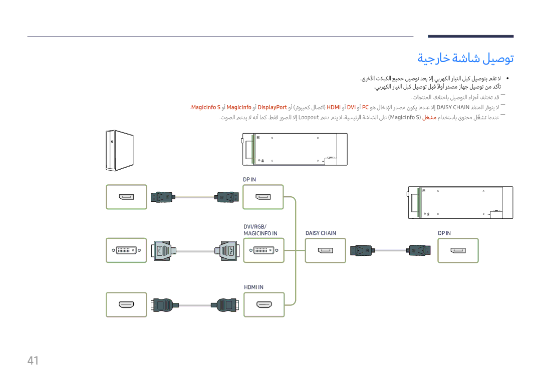 Samsung LH37SHFPLBB/NG, LH37SHFPLBB/UE manual ةيجراخ ةشاش ليصوت 