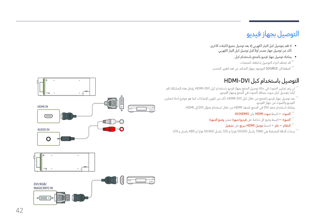 Samsung LH37SHFPLBB/UE, LH37SHFPLBB/NG manual ويديف زاهجب ليصوتلا, Hdmi-Dvi لبك مادختساب ليصوتلا 